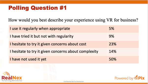 VR Poll 1