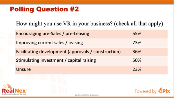 VR Poll 2