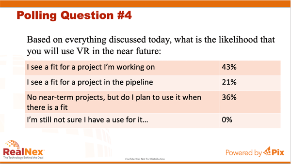 VR Poll 4